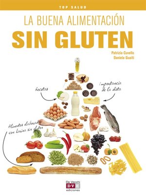 cover image of La buena alimentación sin gluten